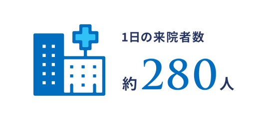 1日の来院者数 図