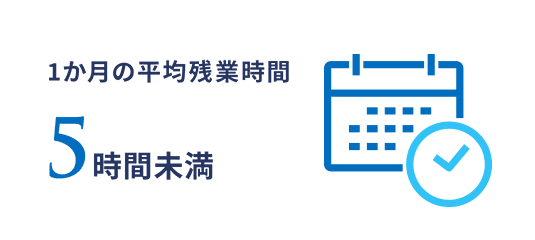 1か月の平均残業時間 図